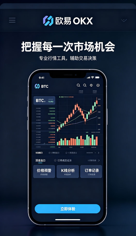 交易下单与风险管理